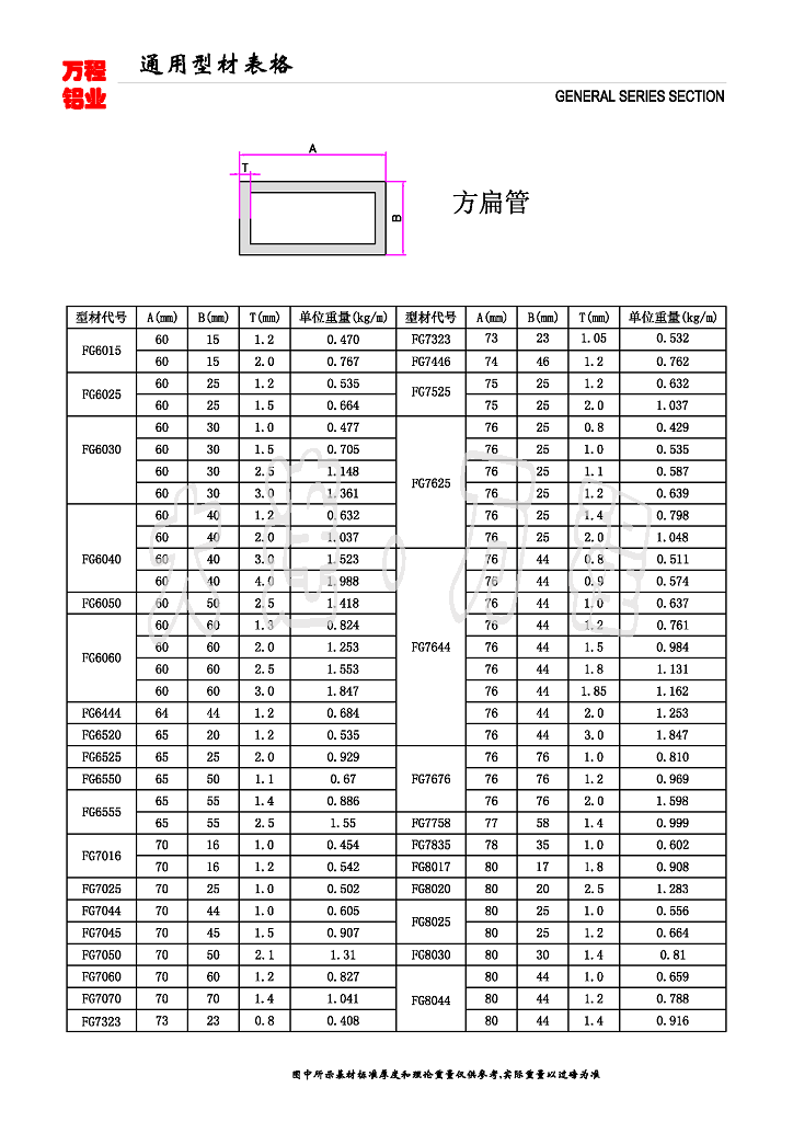 60-80ϵ<a href=http://xiaos4ni.cn/ target=_blank class=infotextkey><a href=http://xiaos4ni.cn/ target=_blank class=infotextkey>X</a>Ͻ</a><a href=http://xiaos4ni.cn/gongyelvxingcai/fangguan/ target=_blank class=infotextkey></a>