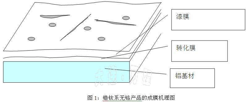 otǰ̎퇊Ϳ<a href=http://xiaos4ni.cn/ target=_blank class=infotextkey>X</a>a(chn)ˇg(sh)