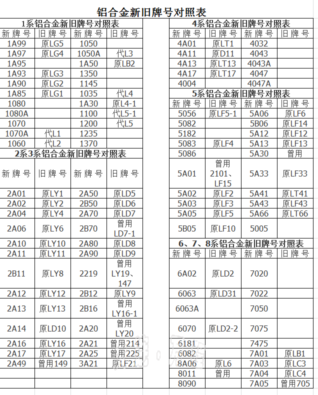 (gu)(ni)<a href=http://xiaos4ni.cn/ target=_blank class=infotextkey><a href=http://xiaos4ni.cn/ target=_blank class=infotextkey>X</a>Ͻ</a>f̖(ho)(du)ձ.png